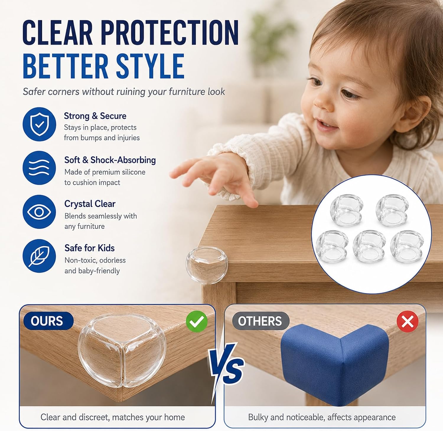 Baby Proofing Corner Protectors, 6 Pack Clear Ball-Shaped Silicone Furniture Table Edge: image 3