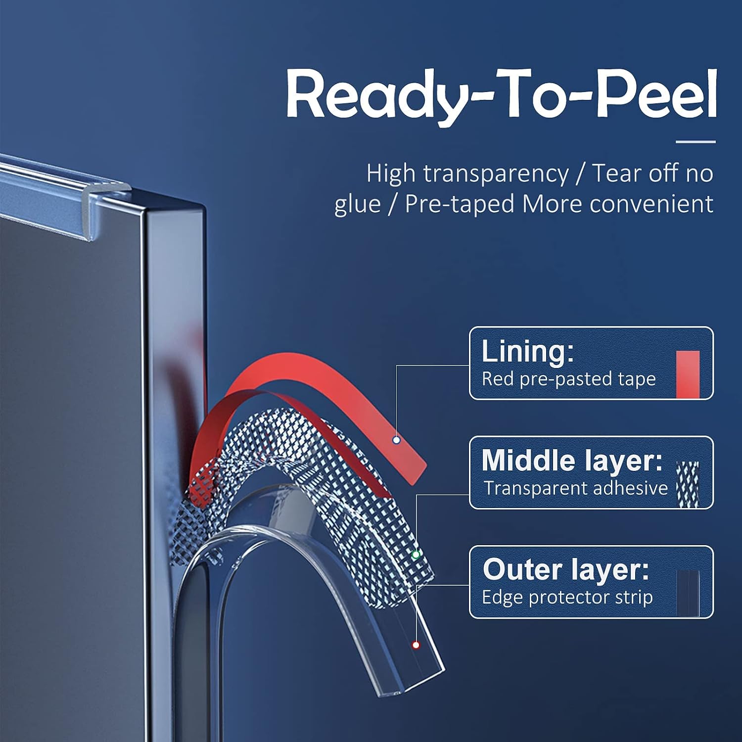 Clear Edge Protector Strip with 4 Corner Protectors, Baby Proofing Kit for Furniture: image 5