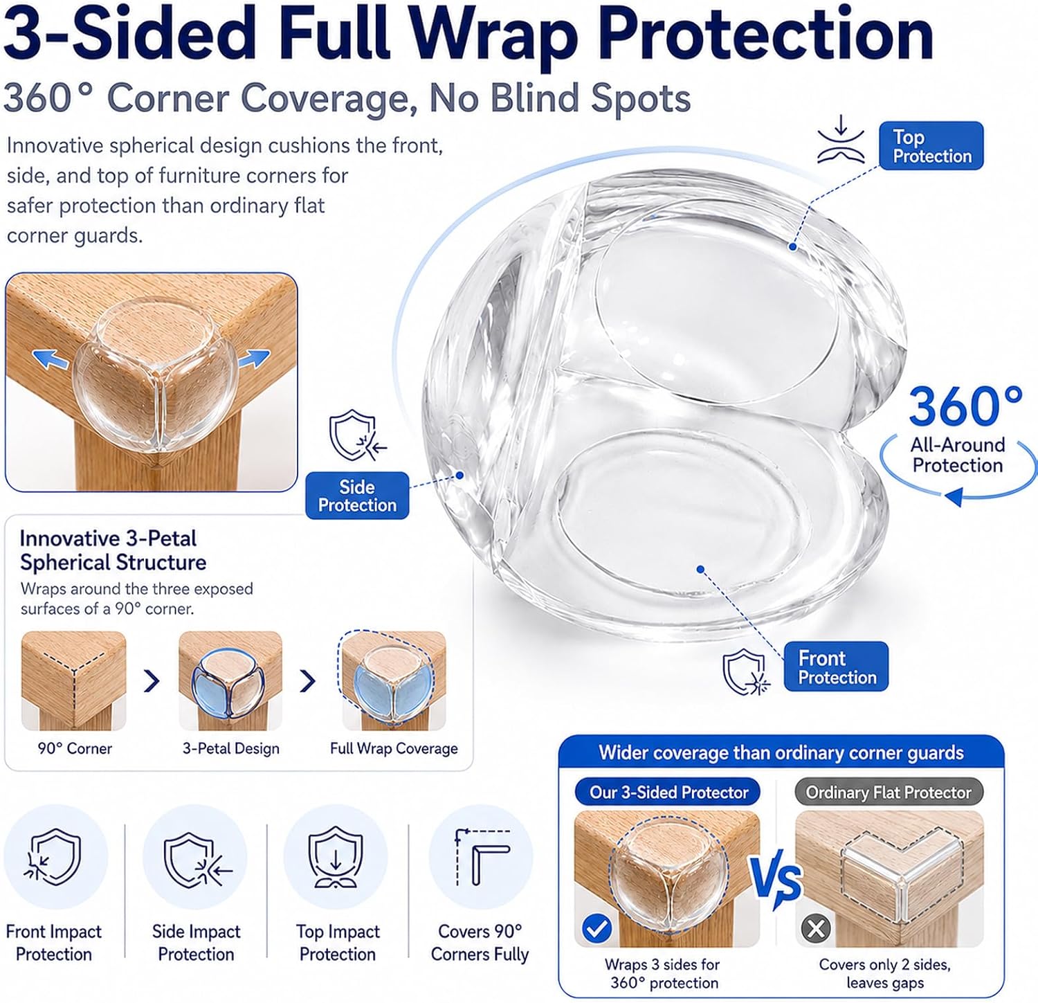 Lafefe Baby Corner Protectors, 6pcs Transparent Silicone Round Corner Guards: image 4