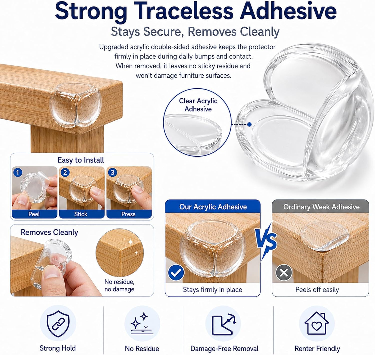 Lafefe Baby Corner Protectors, 6pcs Transparent Silicone Round Corner Guards: image 6