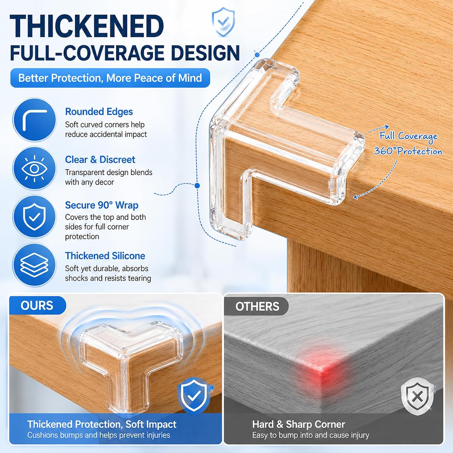 Baby Proofing Corner Protectors, 6 Pack Upgraded T-Shaped Clear Silicone Furniture Corner: image 4