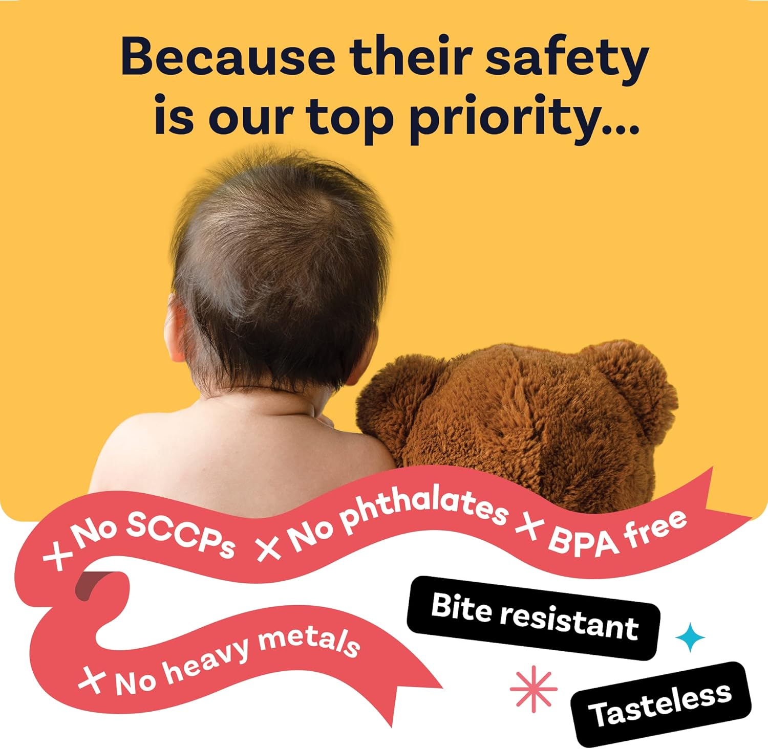 Corner Protection and Edge Protection for Baby and Children - Transparent Table and: image 2