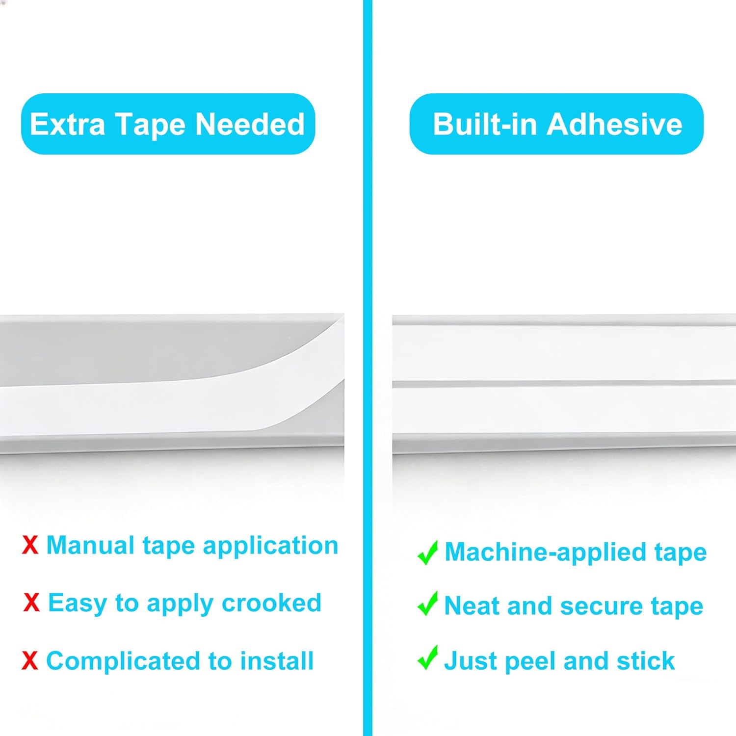 ZOMPAGO 2m Edge & Corner Protectors, Anti-Collision Foam Bumper Strip, L-Shaped - Off: image 3